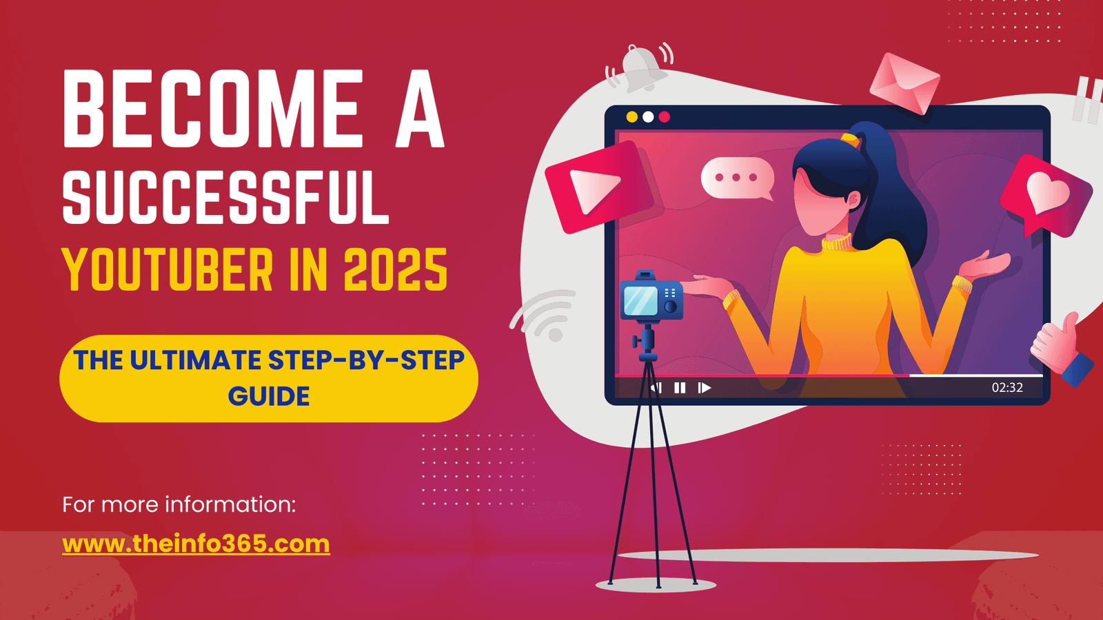 How to Become a Successful YouTuber in 2025 – The Ultimate